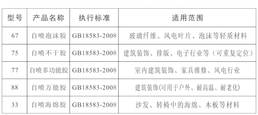(30)(圖1)