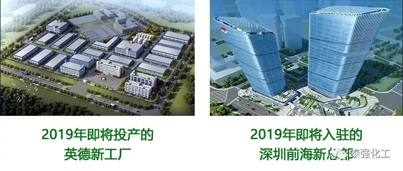 開工大吉！??！新年伊始，泰強(qiáng)2019全新出發(fā)！(圖7)